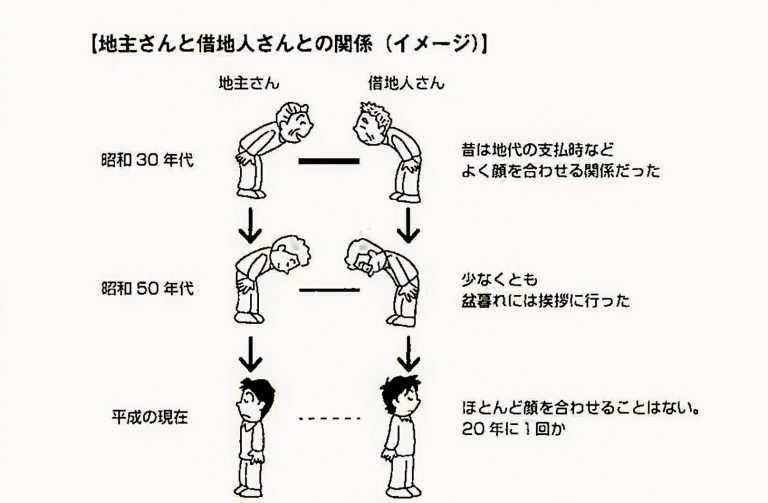 選挙の不在者投票とは・郵送投票のやり方、住民票を実家から移してない大学生向け事前投票制度 Curlpingの幸せblog