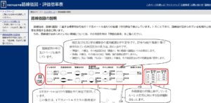 路線価図・評価倍率表