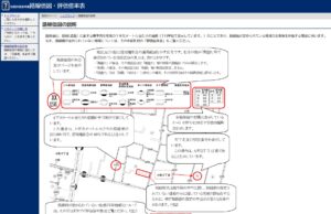 路線価図の説明